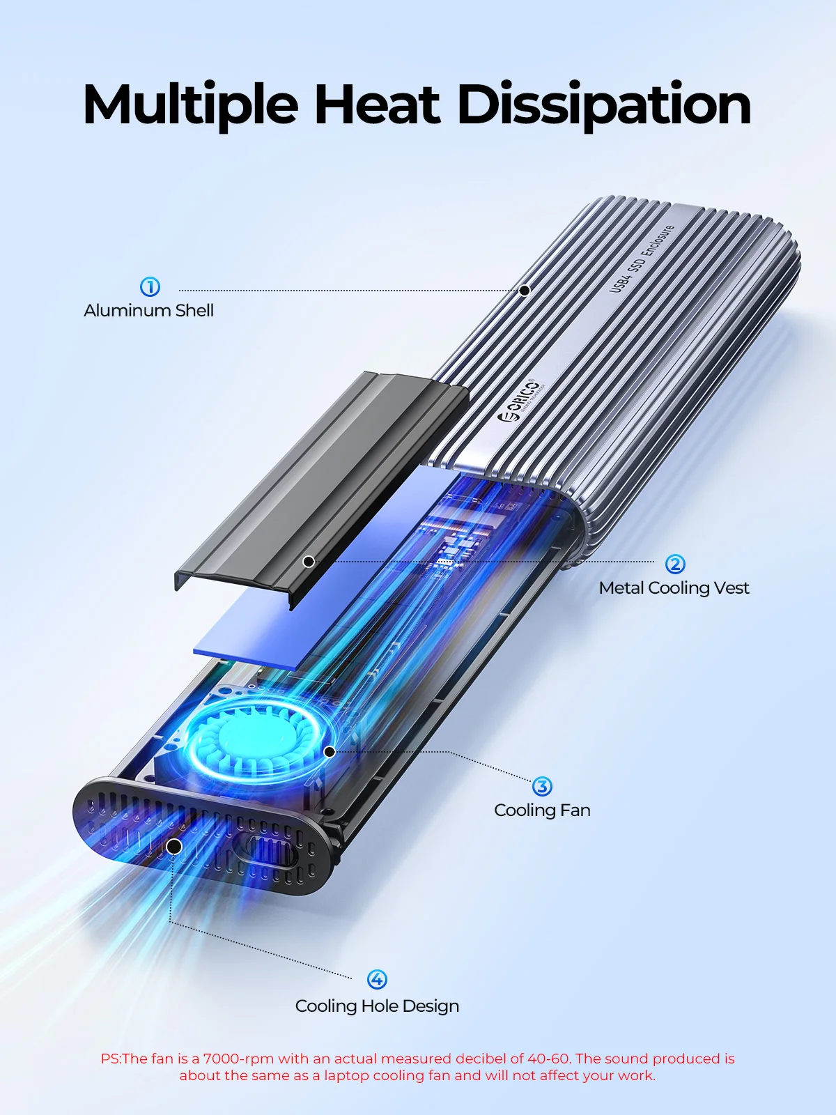 ORICO 40Gbps M.2 NVMe SSD Encl - Usb4 40Gbps External Ssd 8Tb review and price